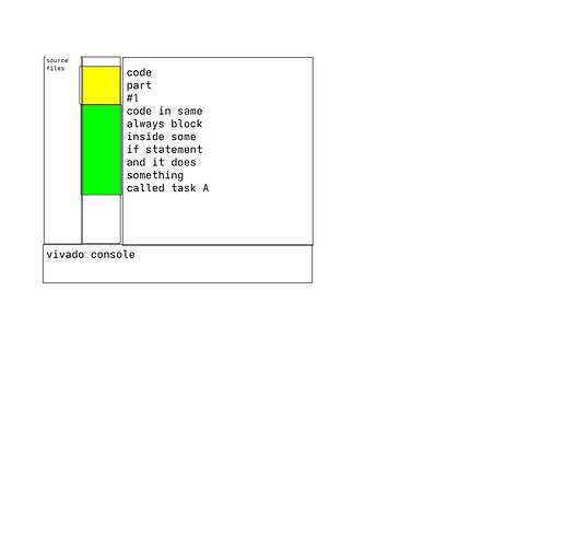 Example